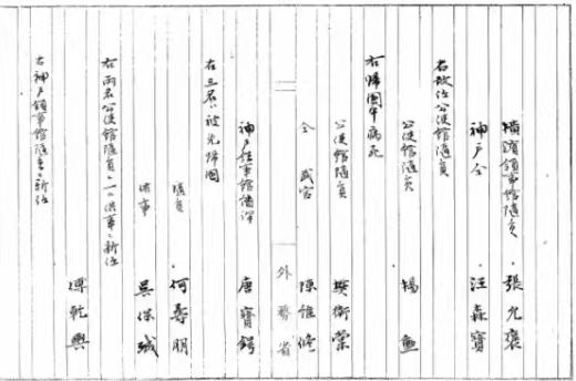 留日期间，唐宝锷曾充任神户领事馆翻译。资料来源：亚洲历史资料中心httpswww.jacar.go.jpchinese.jpg