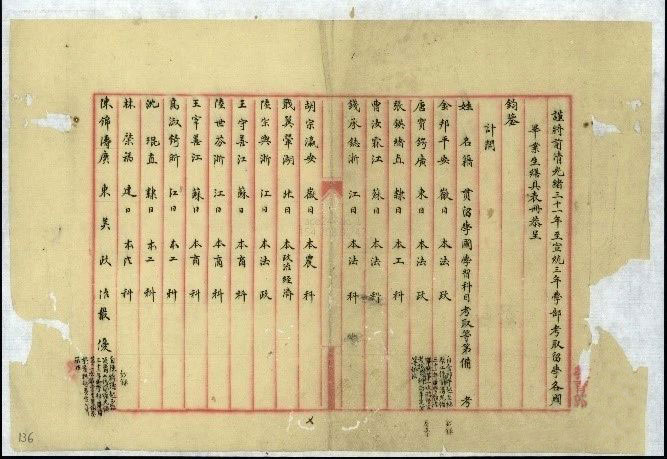 1905至1911年学部考取留学各国毕业生名单，资料来源：台湾“国史馆”。 (2).jpg