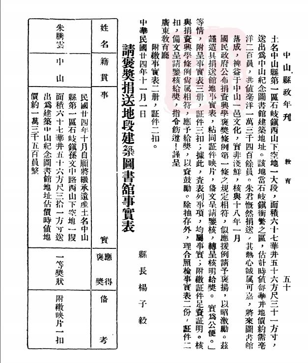 图为《中山县政年刊》刊载的中山县政府褒奖朱腾云无偿捐送土地建筑中山纪念图书馆的公文。2.jpg